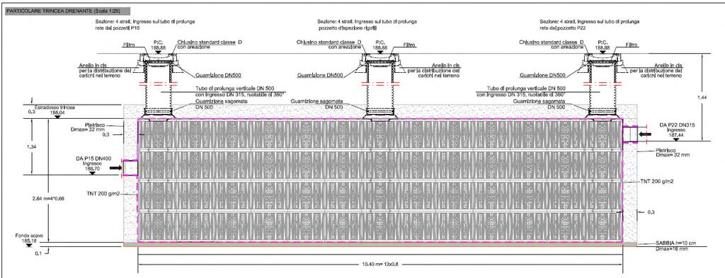 Documento semplificato Capitolo 2 Indicazioni su interventi strutturali e non strutturali di riduzione del rischio idraulico e