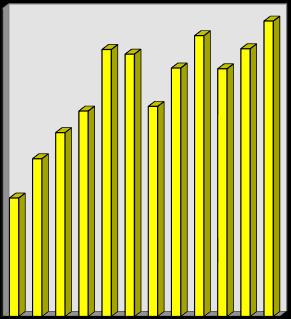 01.2014 02.2014 03.2014 04.2014 05.2014 06.2014 07.2014 08.2014 09.2014 10.2014 11.2014 12.2014 INOBAT Rapporto sull attività 2014 15 2.