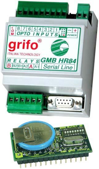 +39 051 892.052 (r.a.) FAX: +39 051 893.661 grifo ITALIAN TECHNOLOGY GMB HR84 & CAN GM2 Rel. 3.