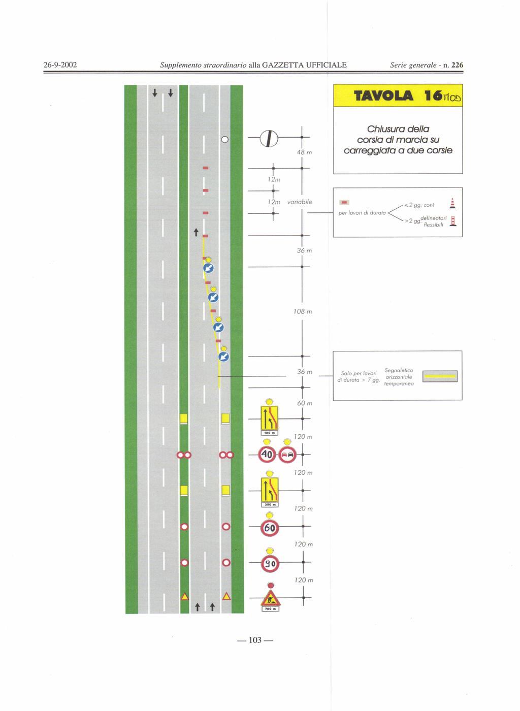 Supplemento straordinarto a[a G AZZET A UFFCALE -o+- 48m Serie generale - n.2ú Oúrc.