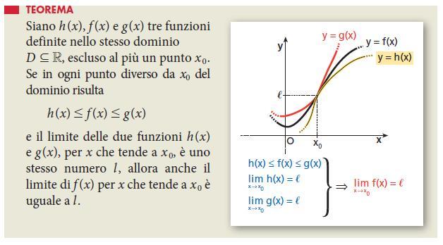 Teorema del conronto o dei due carabinieri l teorema viene detto dei due