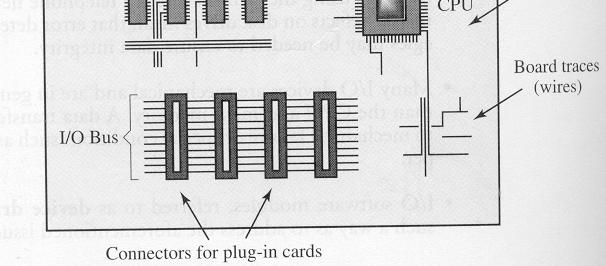 Control lines: comandi e stato dei dispositivi.