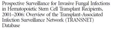 8.1% Matched Unrelated MisMatched Related 7.7% 5.