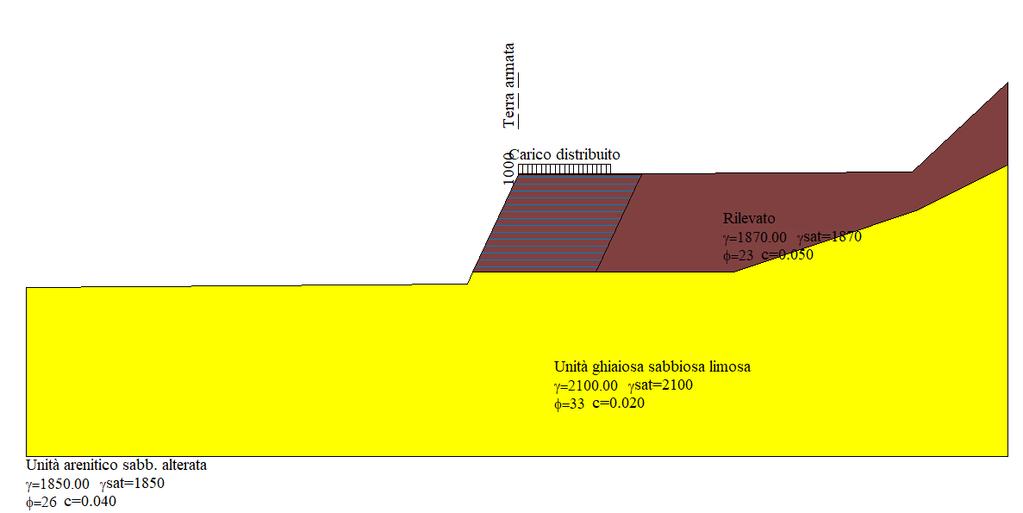 Aztec Informatica * STAP Full 11.