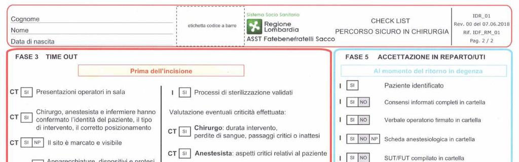 Checklist percorso