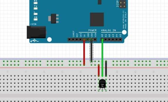 Programma lettura temperatura #define PIN 0 int value = 0; int temperatura = 0; void setup() { Serial.begin(9600); void loop() { value = analogread(pin); temperatura=(value-102)*0.