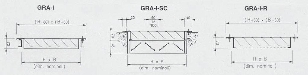 DIMENSIONI D INGOMBRO OVERALL DIMENSIONS ACCESSORI SC: