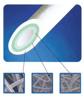 Cartucce Filtranti Melt Blown In microfibre di polipropilene termosaldate senza lubrificanti o additivi antistatici; Ampia compatibilità verso le più comuni soluzioni chimiche; Nessuna migrazione di