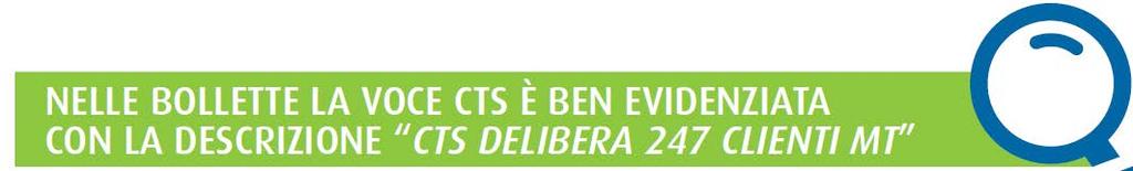 Adeguamenti Corrispettivo tariffario specifico maggiorato CTSM Con la Delibera ARG/elt 33/08 ARERA ha introdotto il Corrispettivo Tariffario Specifico Maggiorato CTSM dove n è il numero intero di