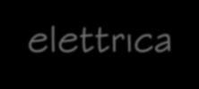 000,00 2013 Ultimo Conto Energia 0,251 2.400,00 2016 No Incentivi 0,253 1.400,00 A.