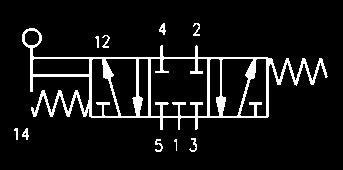 da -0,9 a 10 bar G1/ G1/