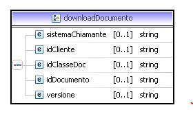 } } } System.out.println("indici " + indici.gettipo()); 8.