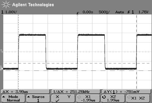 valore della frequenza della forma d onda Fig. 11. Scrivete nella tabella il valore del periodo della forma d onda (TC) e della frequenza (fc) ottenuti dalla misura effettuata con i cursori.