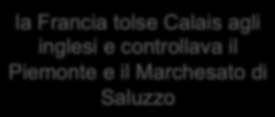 Milano, Napoli, Sicilia, Sardegna, Genova, Corsica, Stato dei Presìdi e domini