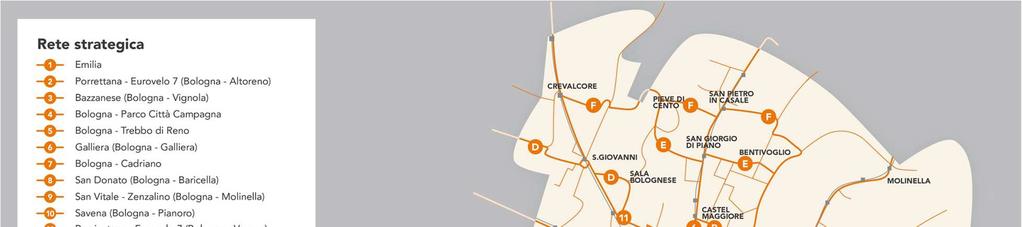 RETE PER LA MOBILITÀ QUOTIDIANA 18