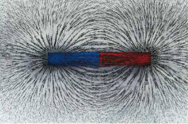 1. Linee del campo magnetico Per visualizzare il campo magnetico si possono utilizzare le linee di campo magnetico, simili alle linee di campo elettrico.