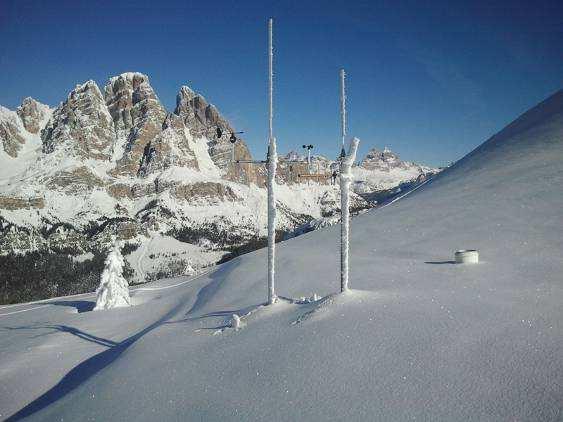 stazione meteo