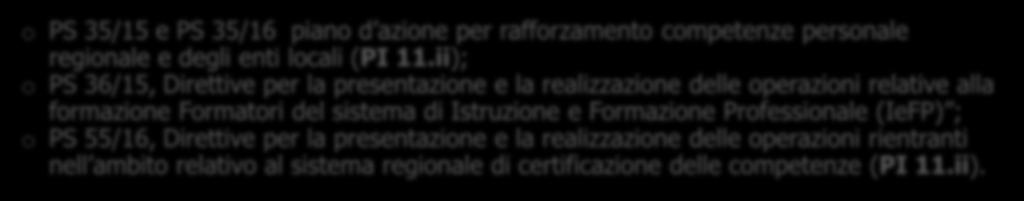 Attuazione per Asse Prioritario ASSE 4 CAPACITA ISTITUZIONALE Procedure attivate o PS 35/15 e PS 35/16