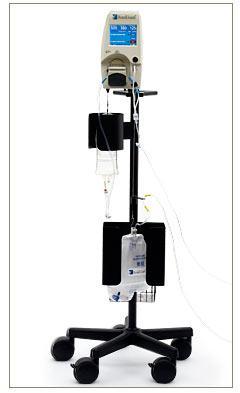 Dispositivo RenalGuard System PLC medical system inc.