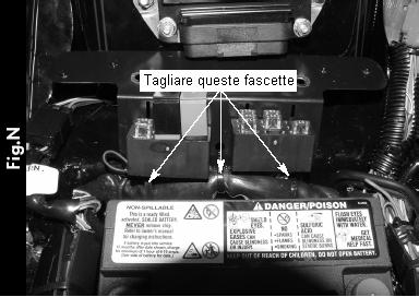 Tagliare queste fascette. 4) Alzare la copertura che fissa i relay per poter accedere alla batteria (Fig.