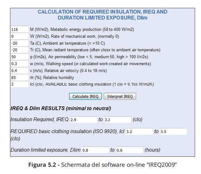 AMBIENTI VINCOLATI FREDDI Metodo IREQ (Insulation REQired) UNI EN ISO 11079 Vincolati Ireq min freddi IREQ I