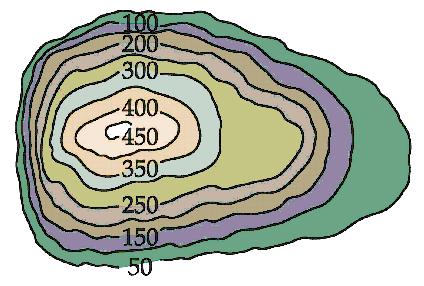 algebrica dei potenziali delle singole cariche. 4.