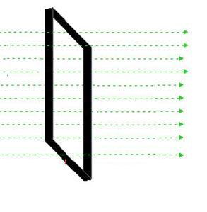 6.4 Momenti torcenti su circuiti piani Consideriamo una spira rettangolare percorsa da corrente ed immersa in un campo magnetico. Ogni segmento della spira è soggetta ad un forza magnetica.