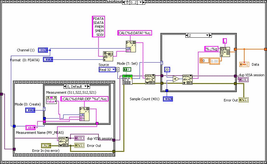 SCHEMA A BLOCCHI VI PER