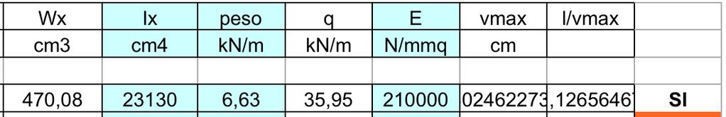 progetto minore. q e = (qs + qp + ψ qa) i m q e = 2.43+ 3.90+ (0.5 2) 4 m = 7.33 kn/m = 29.