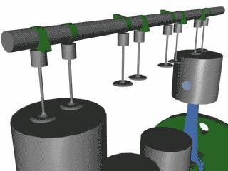 Qui sopra è stato riportato il cinematismo della distribuzione (albero a camme e valvole) in un