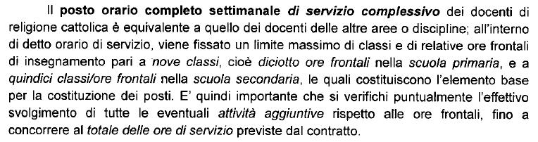 C. Comunicazione della organizzazione oraria IdR La