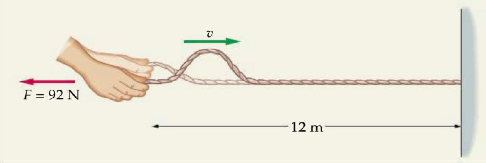 Nel caso di una corda la velocità dell onda è determinata da: 1.