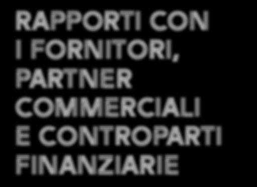 Ogni Destinatario è tenuto, ad esempio, ad adottare i seguenti comportamenti: osservare e rispettare, nei rapporti di fornitura e di partnership, le disposizioni di legge applicabili e le condizioni