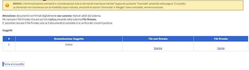 Firma soggetti L attività Firma Soggetti consente di estrarre i documenti prodotti dal sistema relativi alle informazioni dei soggetti proponenti inserite nella domanda, eseguendo l upload nel