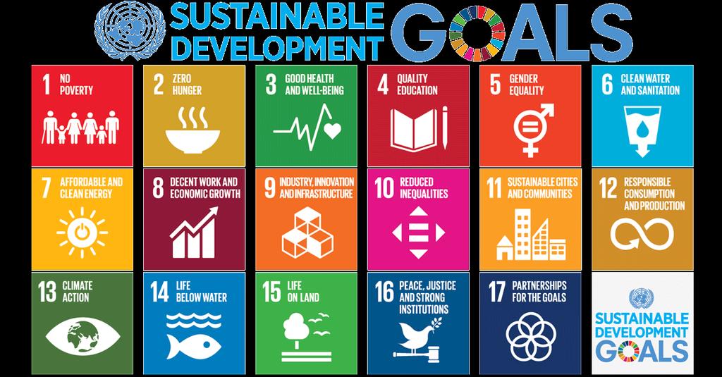 Sustainable Development Goals