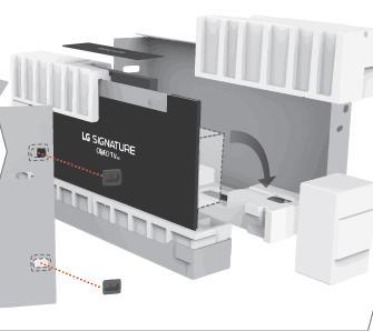 3. Smontaggio Linee guida 1.