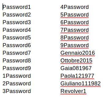 Siete Sicuri delle vostre Password?