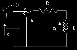 8.9 Circuiti RL Nel circuito abbiamo inizialmente l interruttore staccato, quindi i = 0.