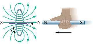8.3 Legge di Lenz La corrente indotta dalla spira ha un verso tale che il campo magnetico generato dalla stessa corrente indotta si oppone alla variazione di campo magnetico che l ha prodotta.