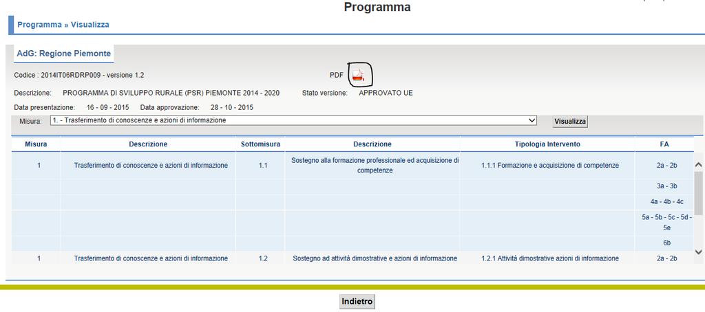 Interrogazione programma Con la selezione dell opzione Interrogazione del menu PROGRAMMA viene prospettata la seguente maschera.