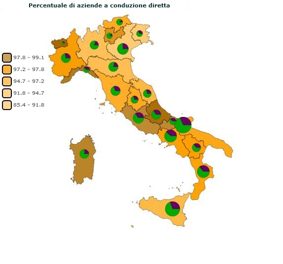 Forma giuridica e di conduzione L agricoltura italiana si fonda sempre su aziende agricole a conduzione diretta (95,4%)
