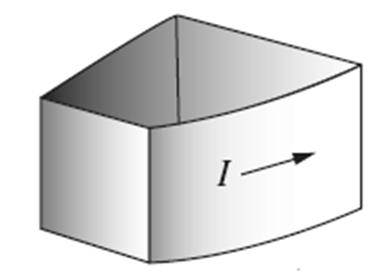 Campo B da materia magnetizzata Consideriamo un blocco di materia