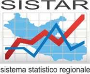 Rilevazione dei prezzi di un paniere di beni di largo consumo nella distribuzione organizzata della regione Lazio