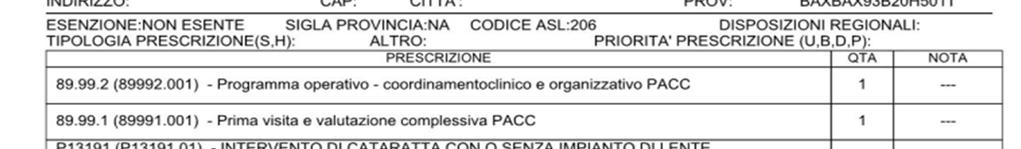 Esempio di ricetta della prescrizione PACC Chirurgico per