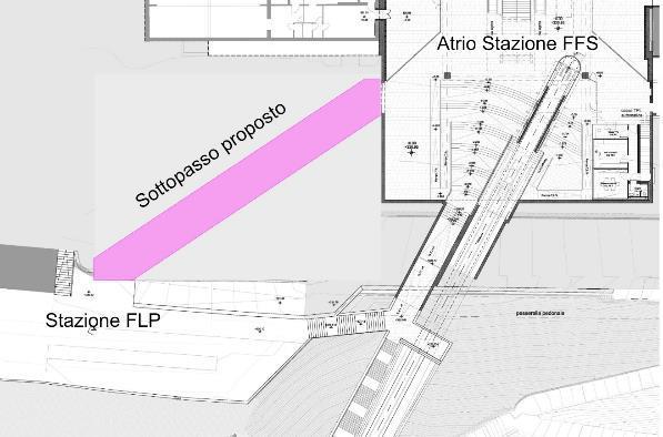 La conservazione della linea FLP ha molti vantaggi e non costa di più Più del 50% dei passeggeri è diretto alla Stazione FFS di Lugano Mantenendo la frequenza delle corse ogni 15 min.