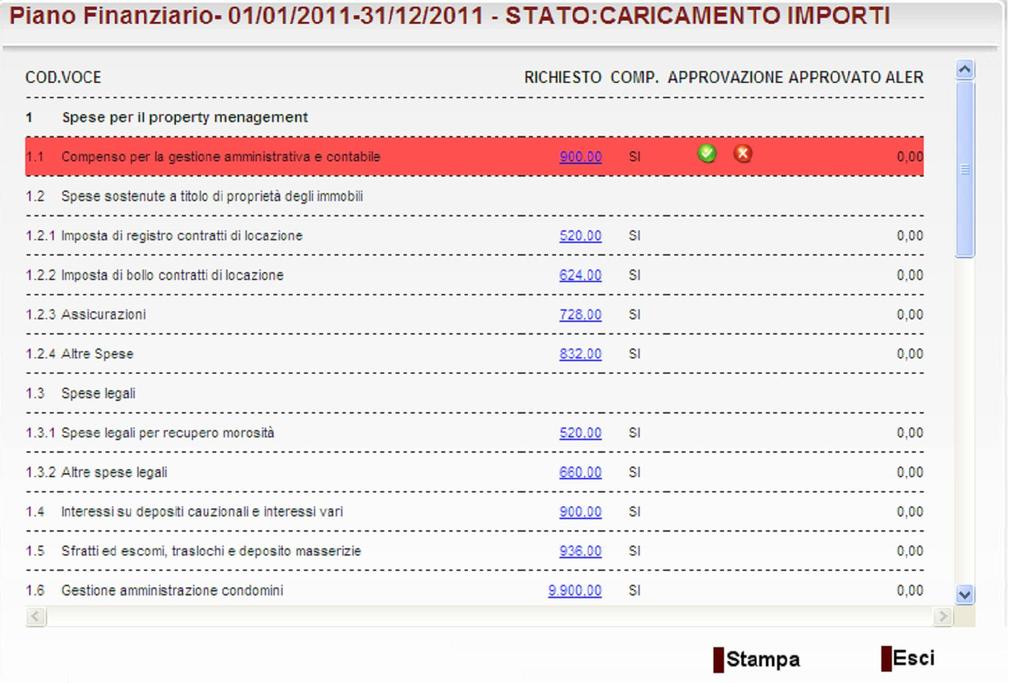 4.2 Approvazione/Non Approvazione Se la voce è stata definita COMPLETA da tutte le filiali, è possibile approvare o non approvare l importo richiesto.