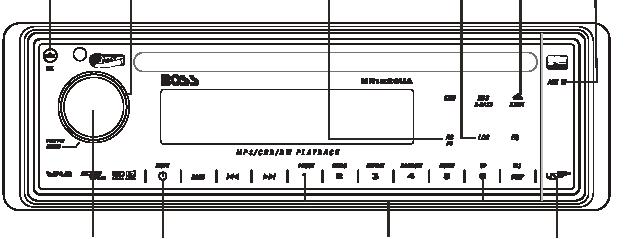 Pannello Controllo : Rilascio frontalino Manopola volume Menu MP3 Tasto Scan Tasto