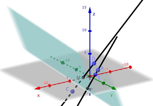 4 di 7 5. Emma fa queso gioco: lancia un dado con facce numerae da a ; se esce il numero 3 guadagna 3 puni, alrimeni perde puno. Il puneggio iniziale è 0.