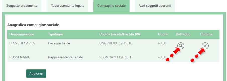 Il totale delle quote di partecipazione sarà controllato al momento della creazione della domanda; nel caso la somma non raggiunga il 99,99% il sistema non consentirà di generare la domanda (Figura