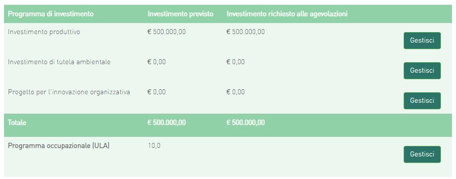 Si ricorda che gli investimenti produttivi e di tutela ambientale possono essere realizzati esclusivamente all interno di una sola unità produttiva, seppure eventualmente dislocata in più immobili